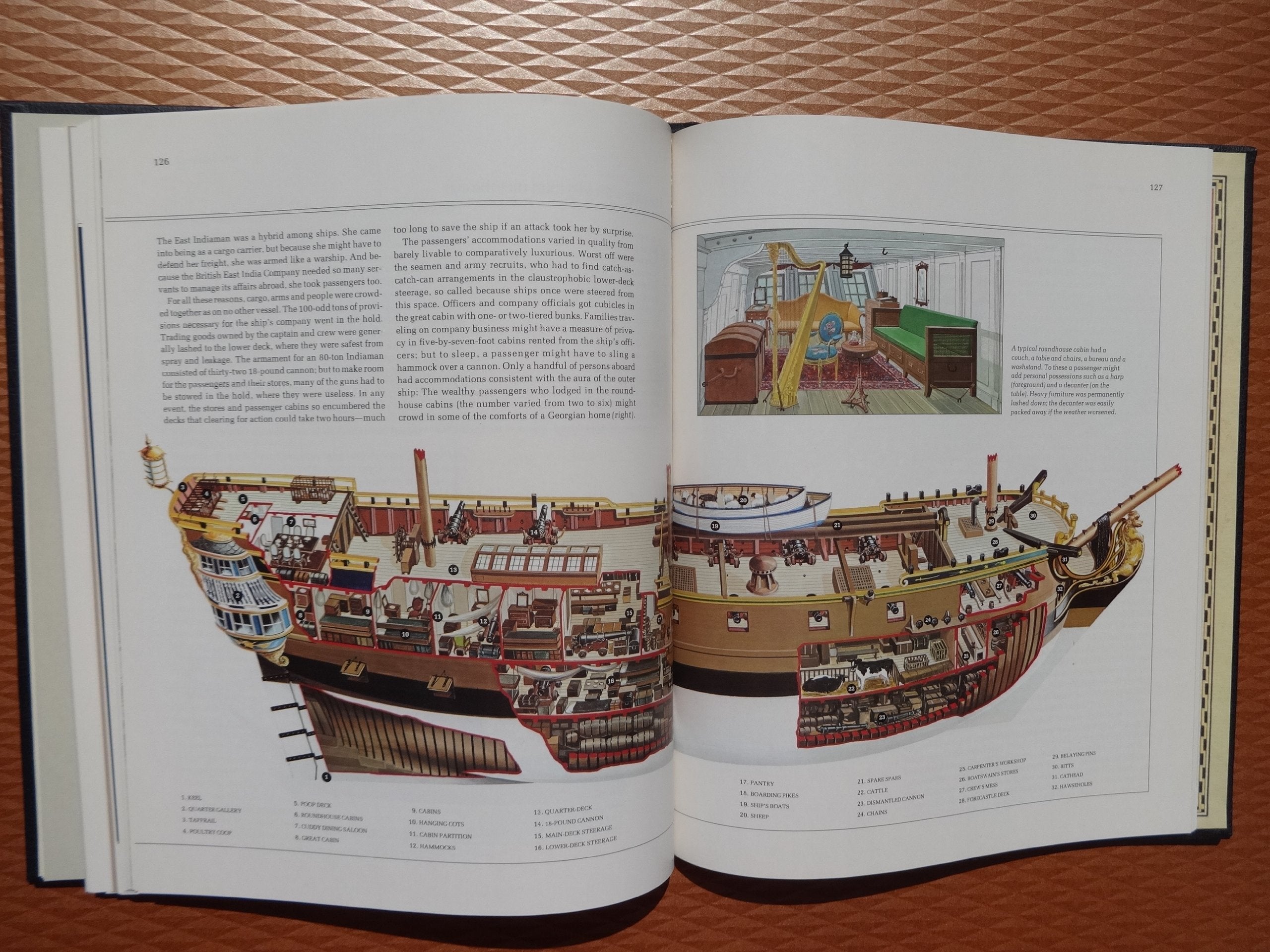 The East Indiamen (The Seafarers) used book depot