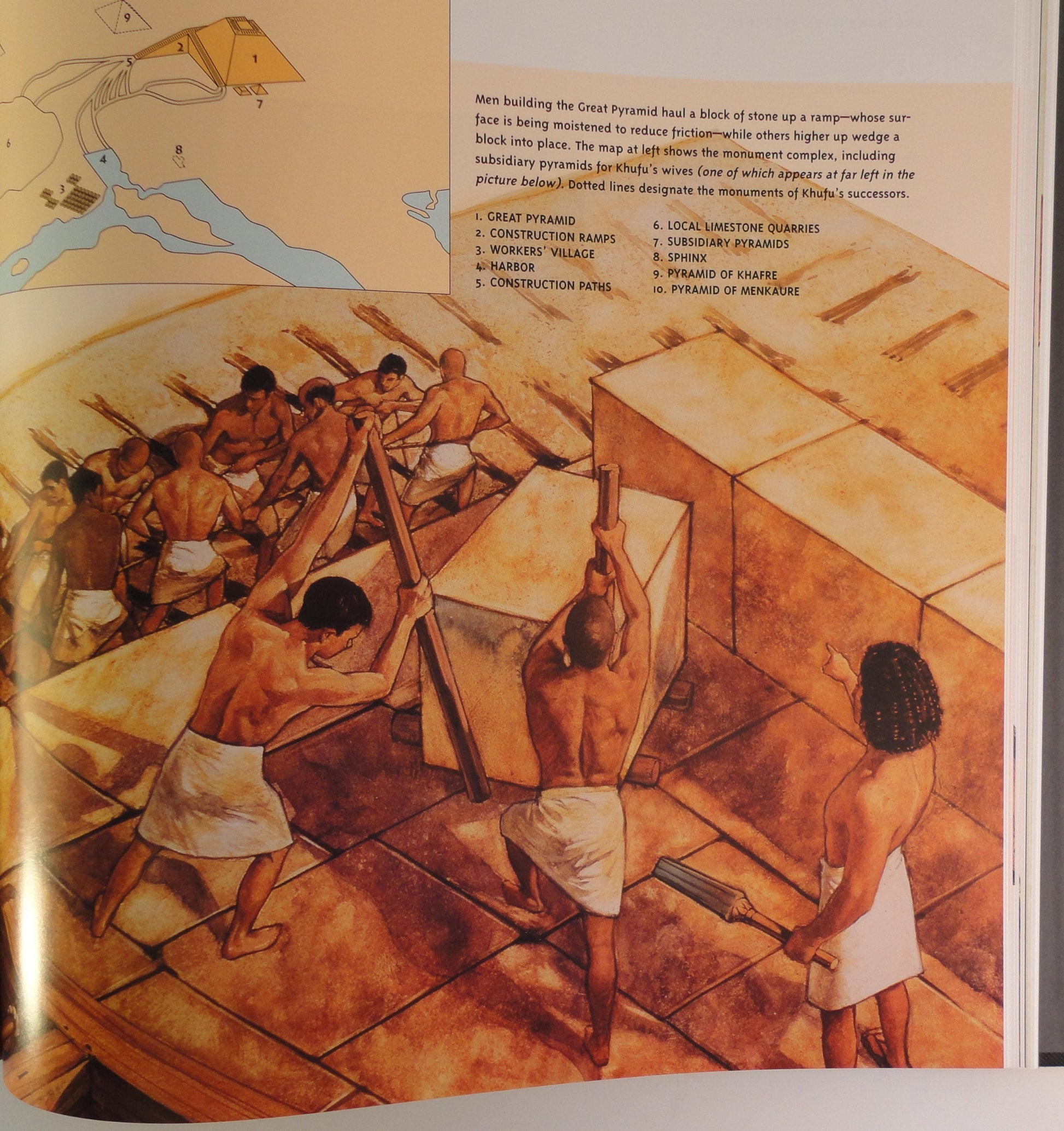 What Life was Like on the Banks of the Nile: Egypt 3050 - 30 BC used book depot