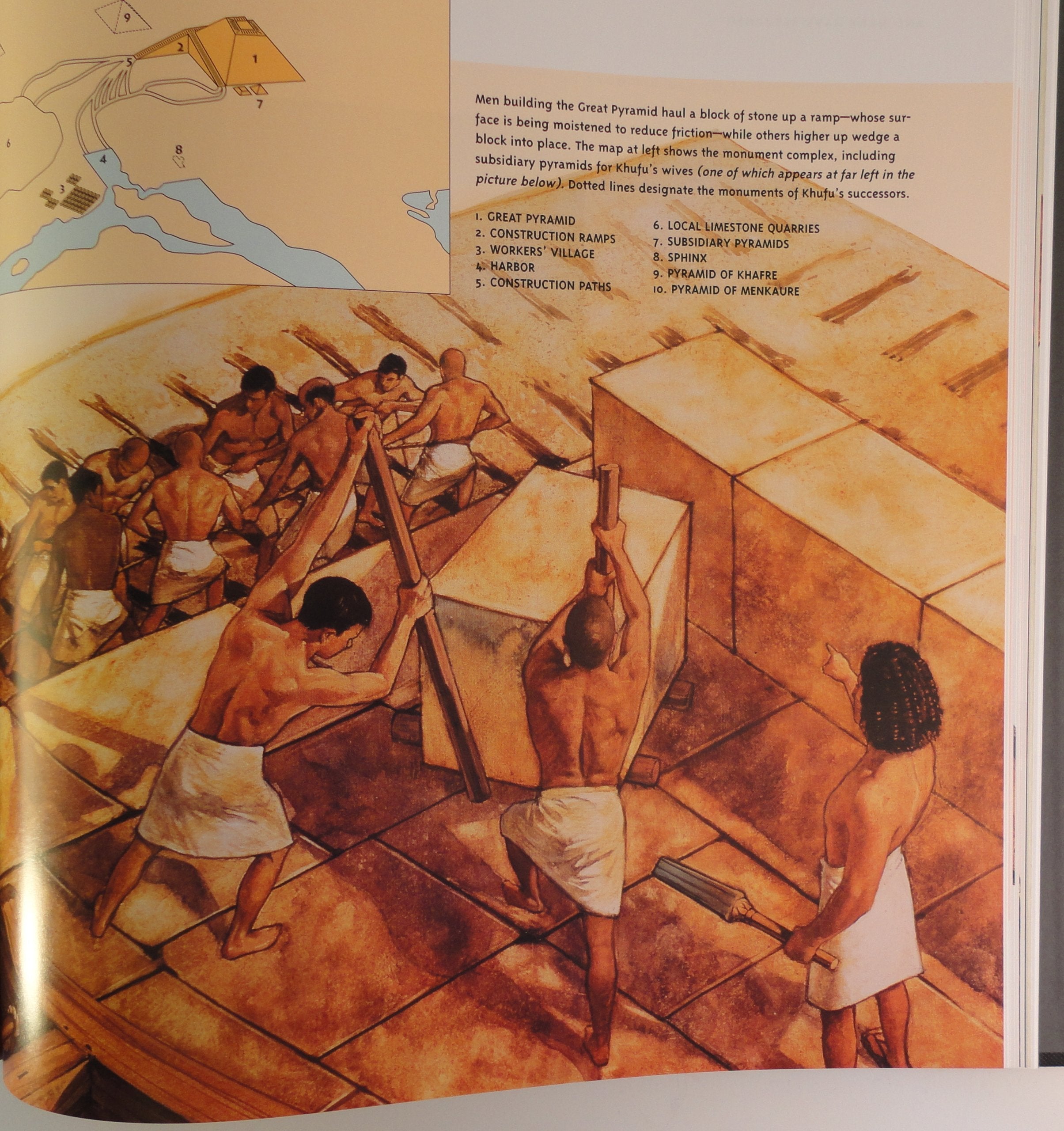 What Life was Like on the Banks of the Nile: Egypt 3050 - 30 BC used book depot