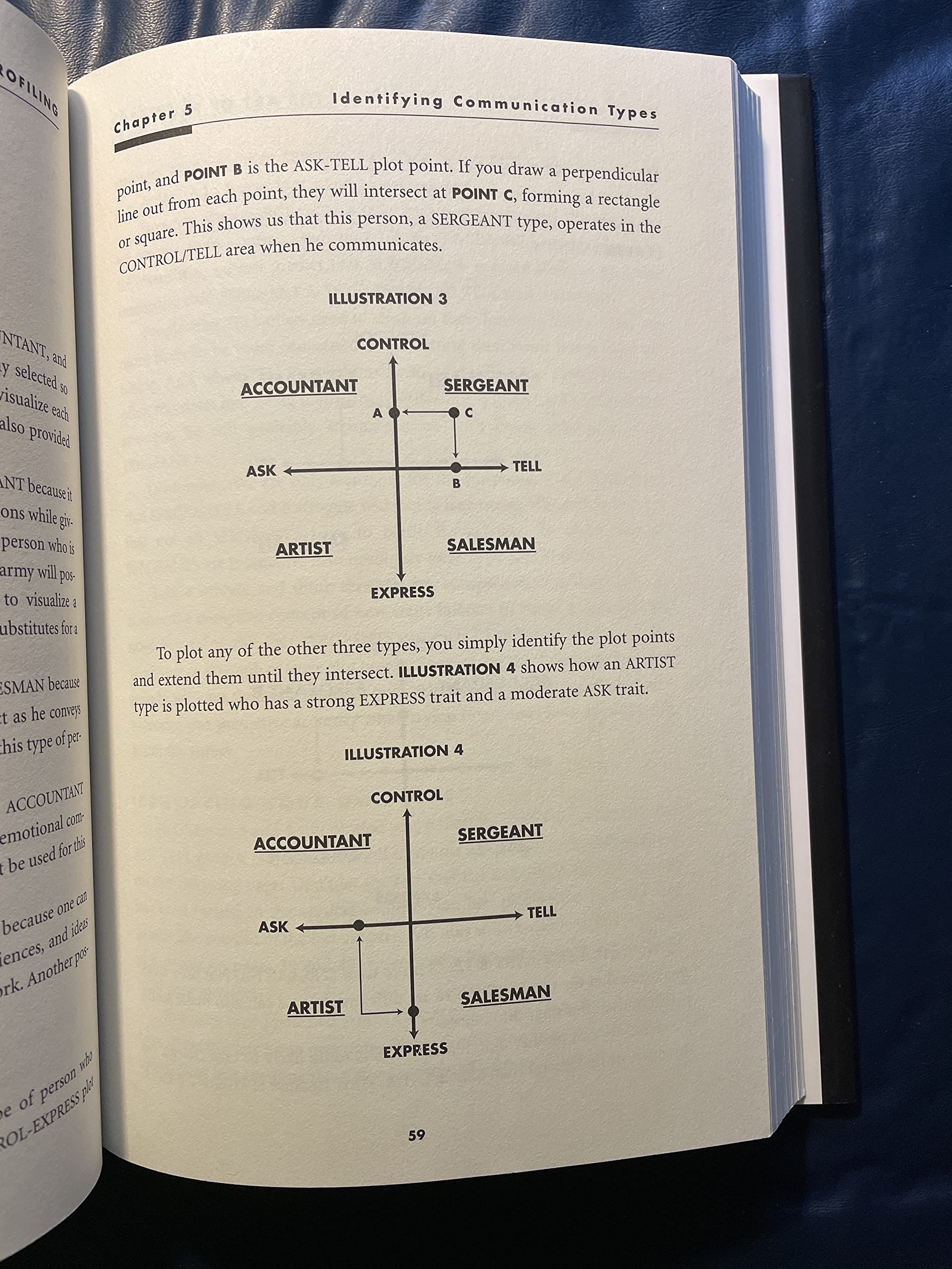 The Art of Profiling: Reading People Right the First Time used book depot