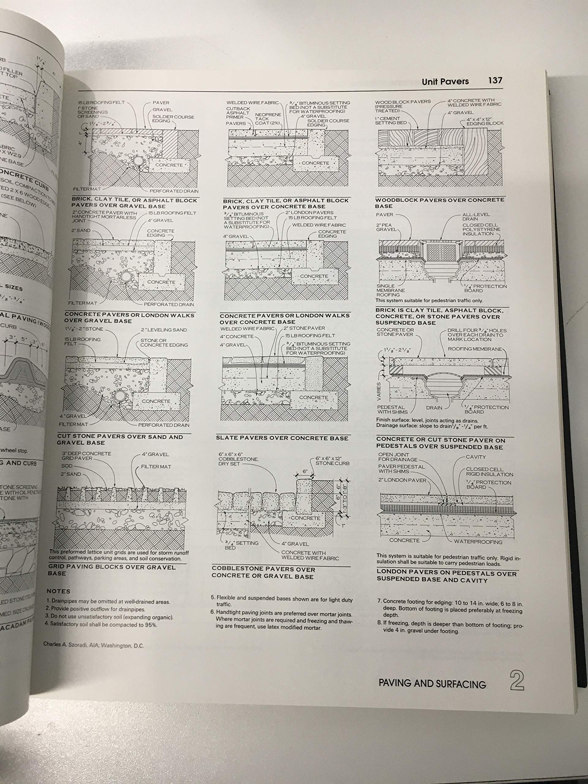 PT05