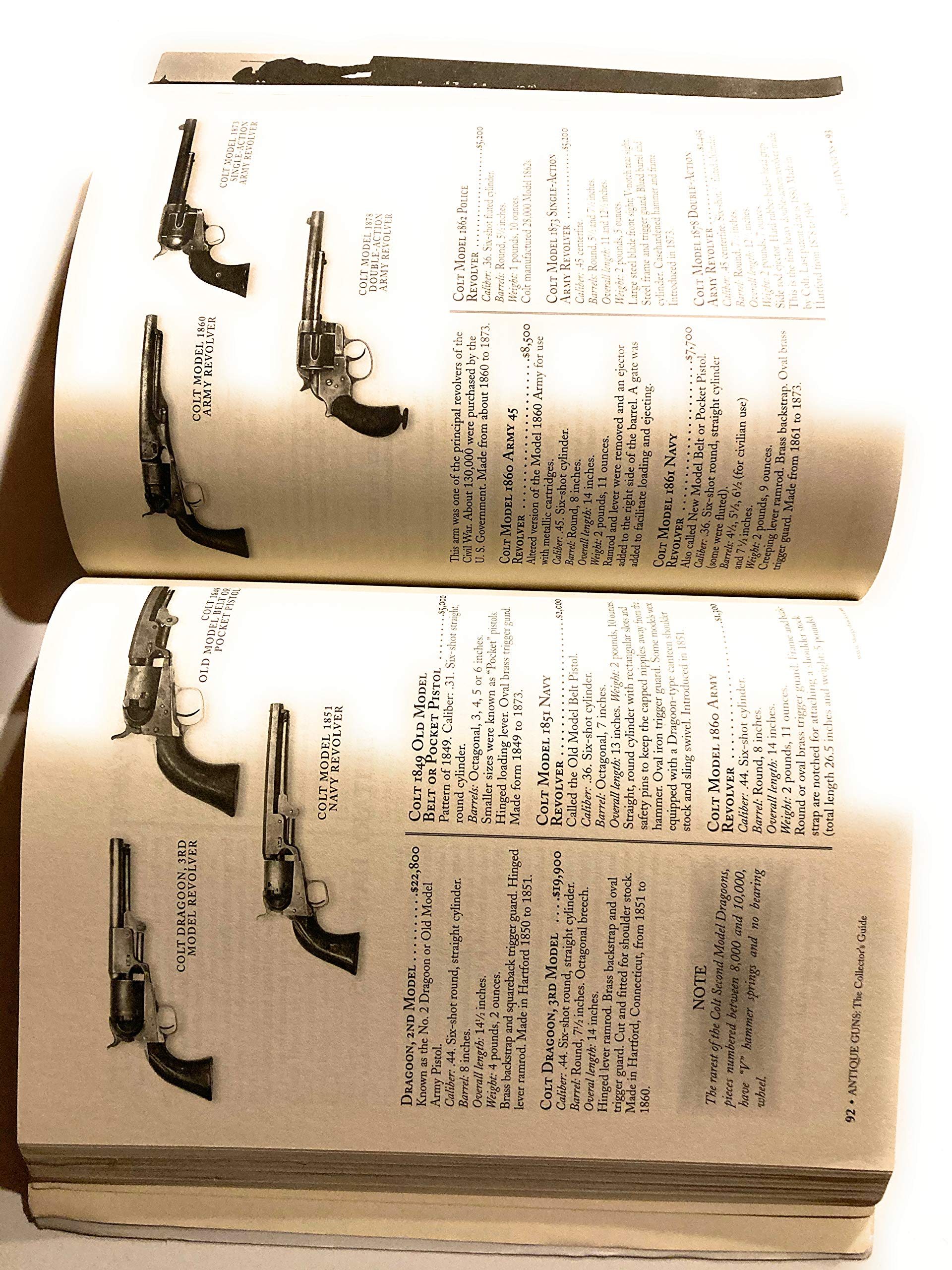 Antique Guns: The Collector's Guide (Shooter's Bible) used book depot