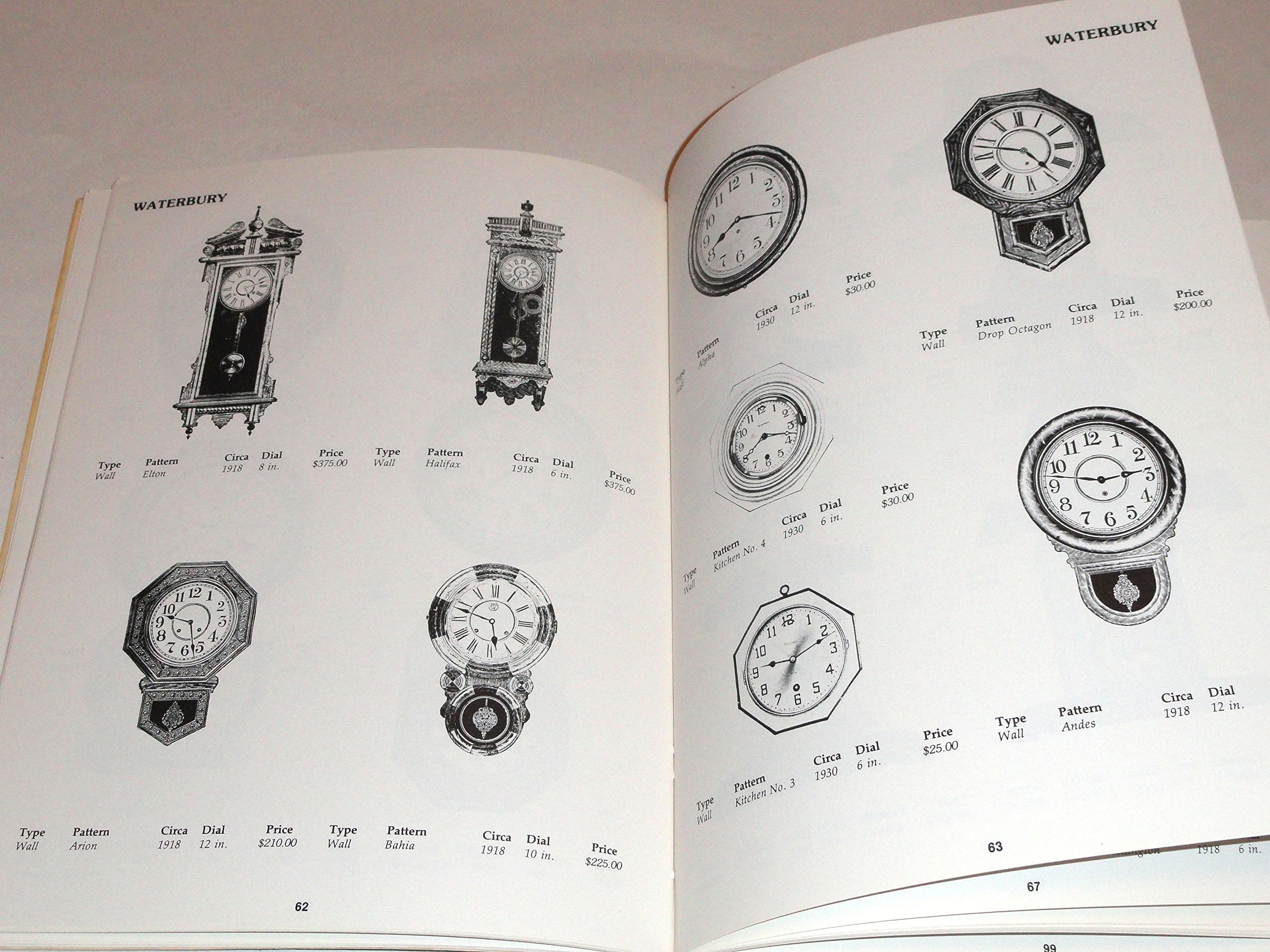The Standard Antique Clock Value Guide used book depot