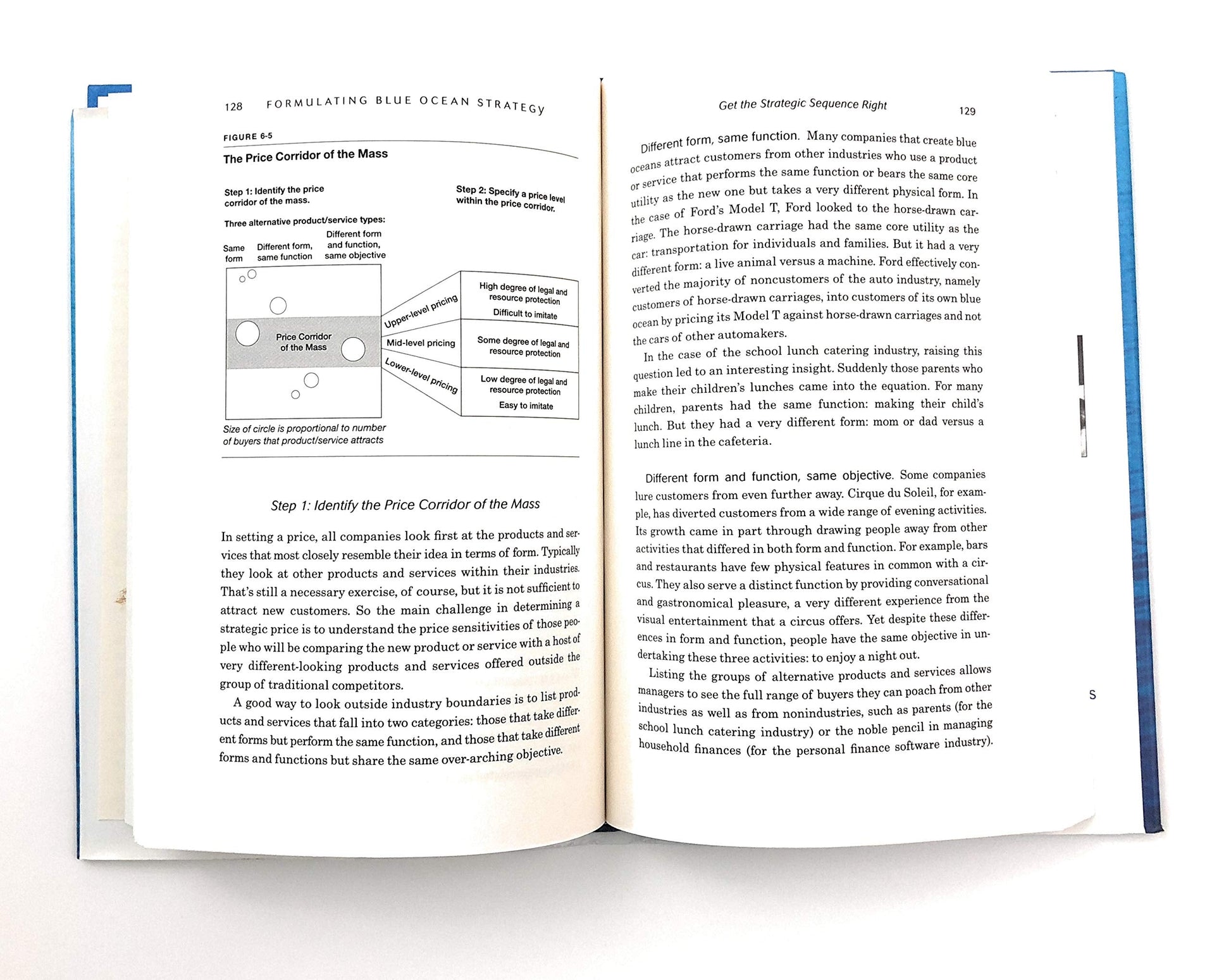 Blue Ocean Strategy: How to Create Uncontested Market Space and Make Competition Irrelevant used book depot