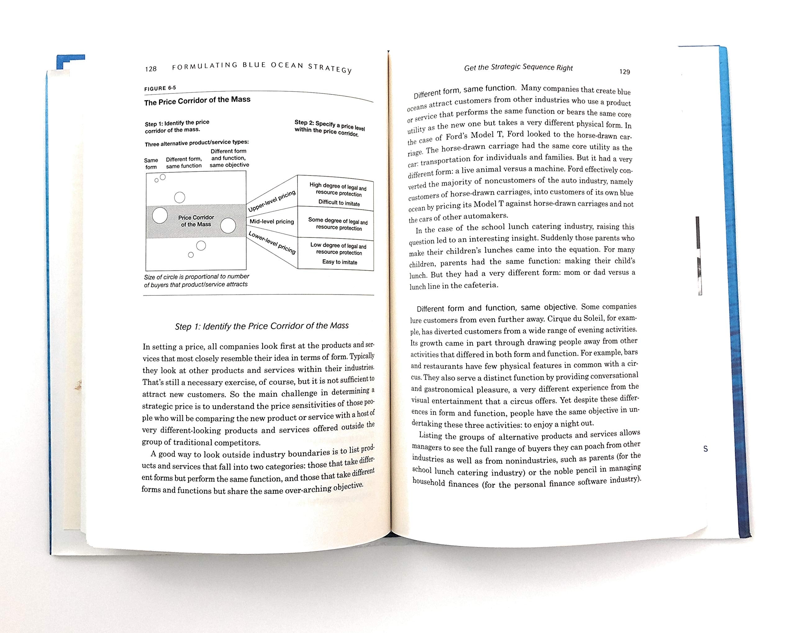 Blue Ocean Strategy: How to Create Uncontested Market Space and Make Competition Irrelevant used book depot