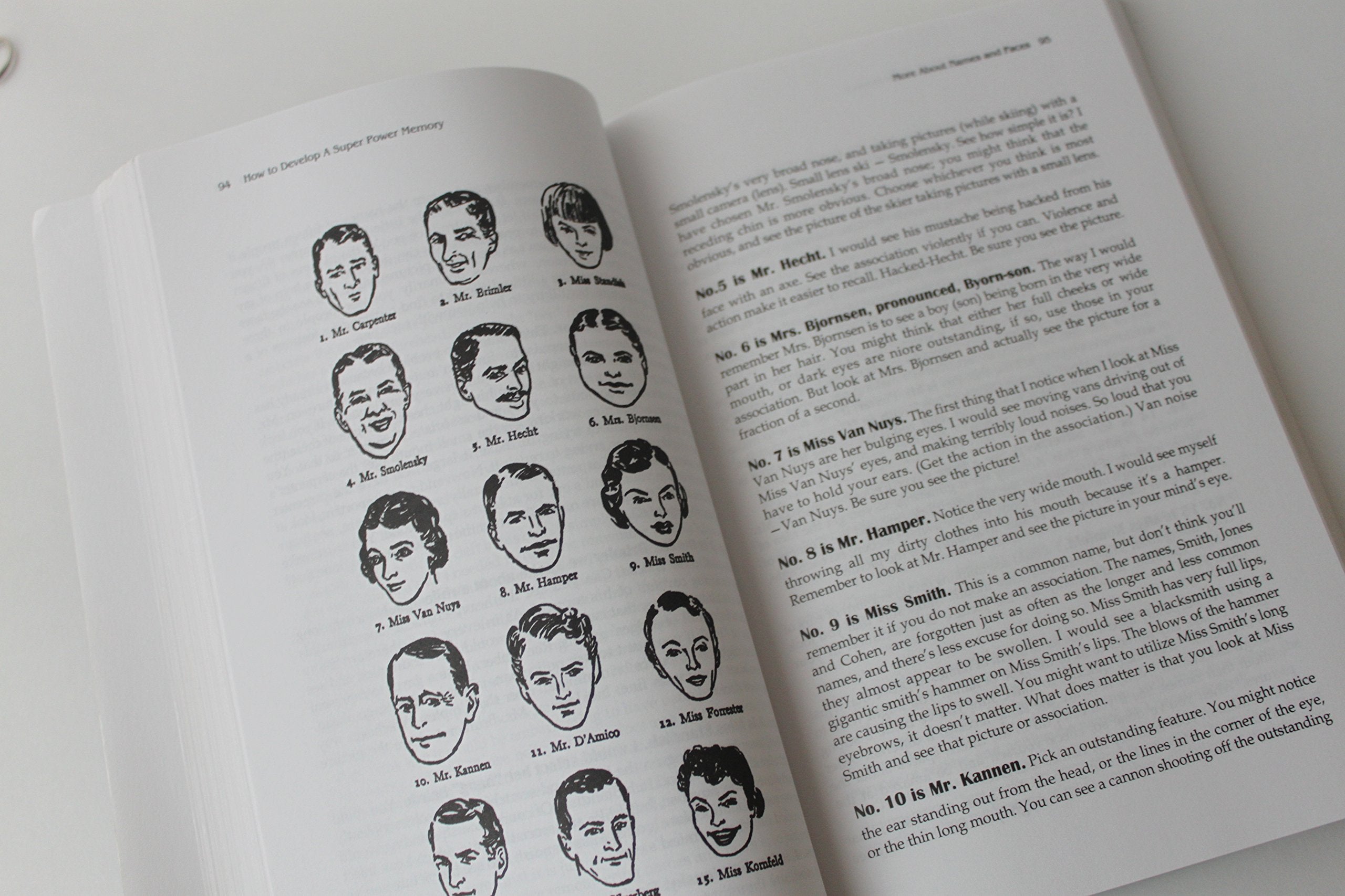The Complete Guide to Memory Mastery