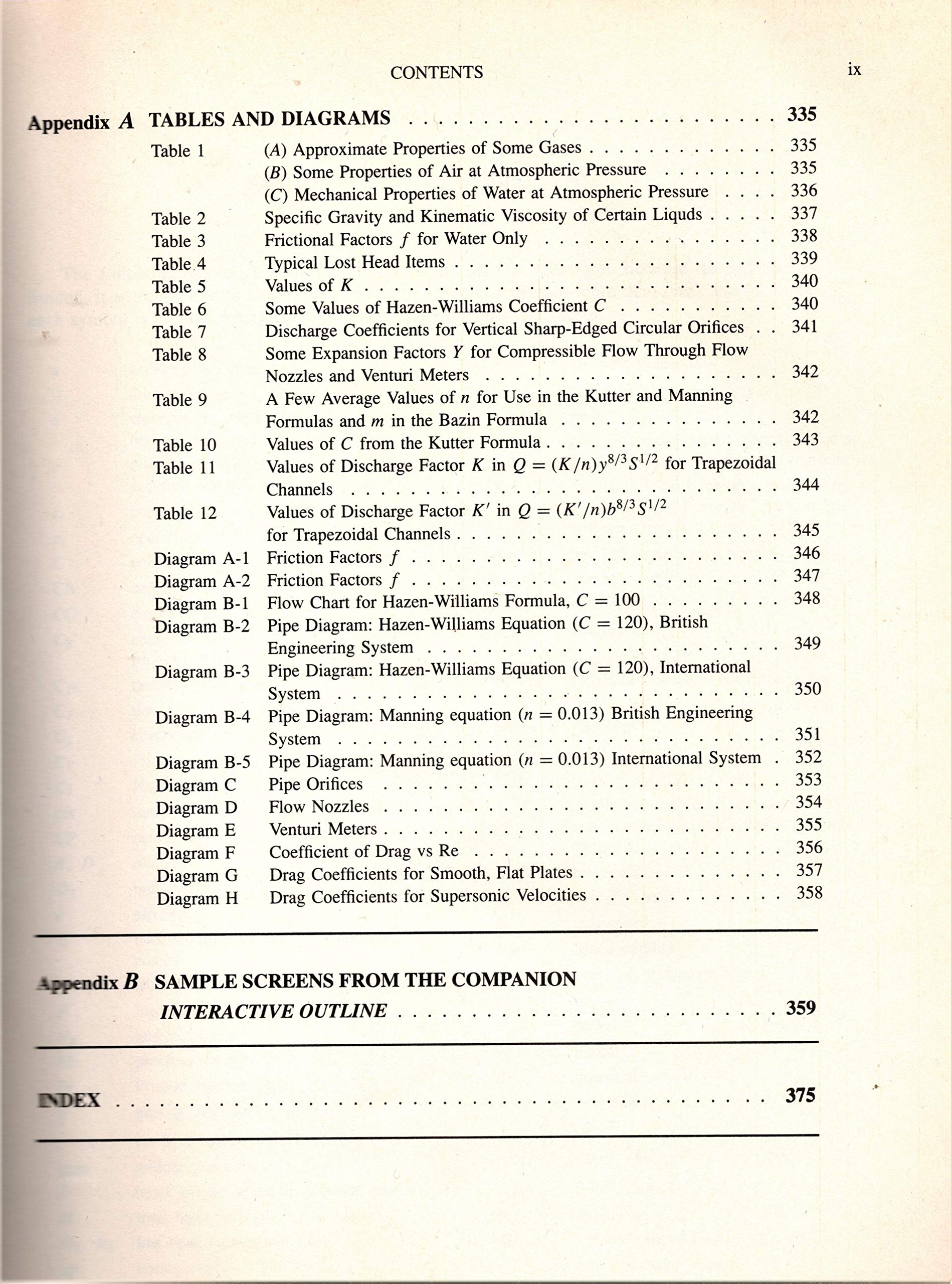 Schaum's Outline of Fluid Mechanics and Hydraulics (Schaum's)