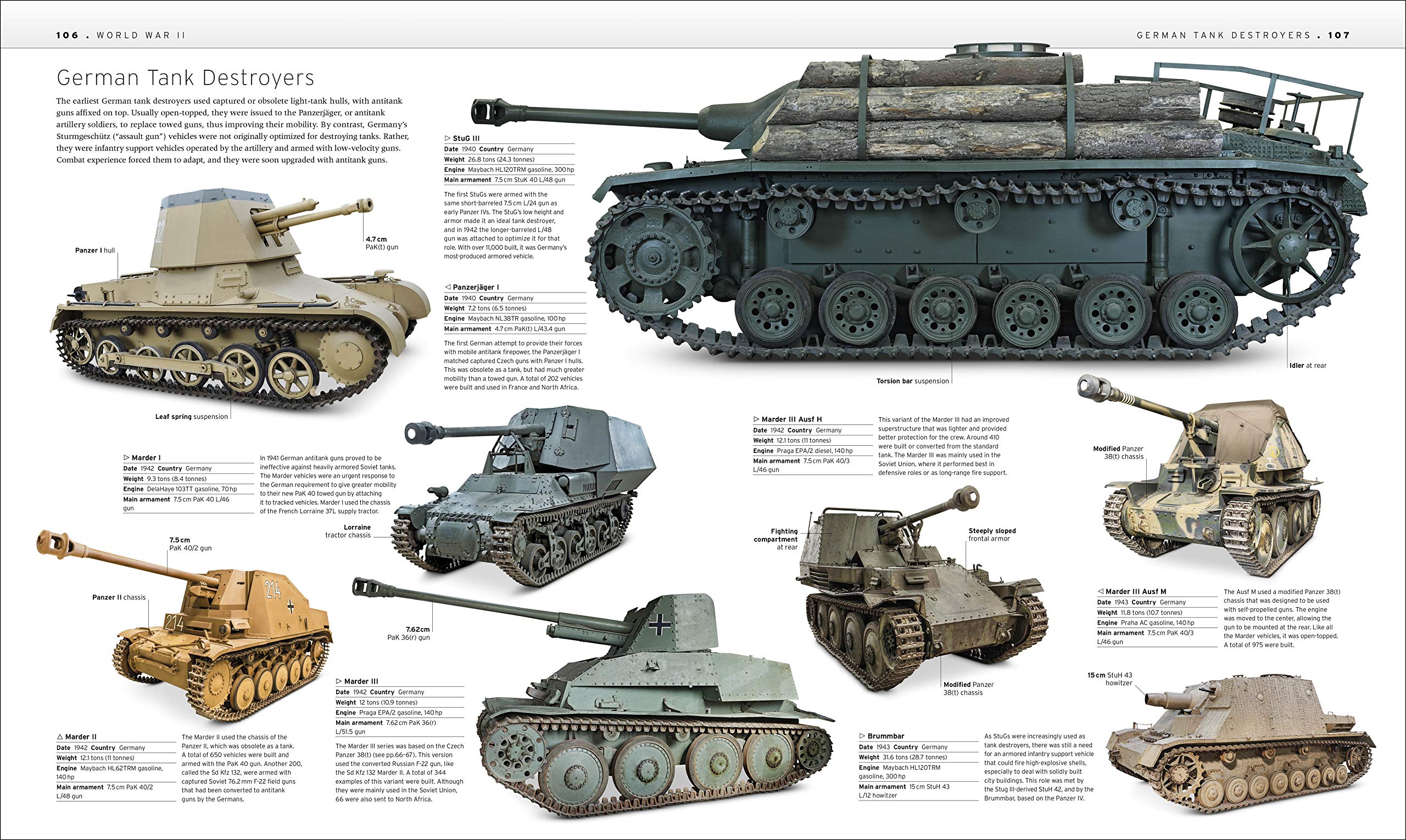 Tank: The Definitive Visual History of Armored Vehicles (DK Definitive Transport Guides) used book depot