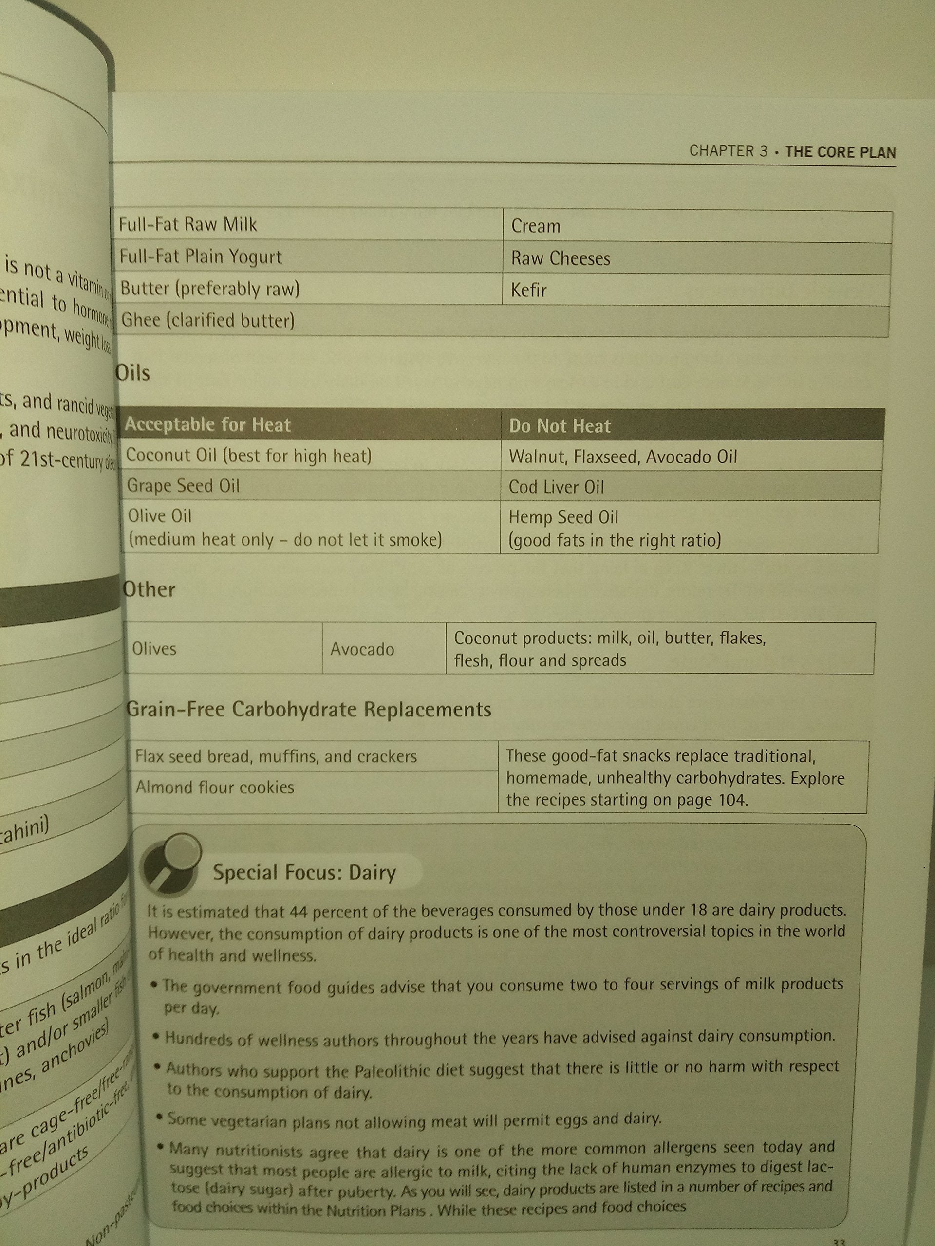 Maximized Living Nutrition Plans