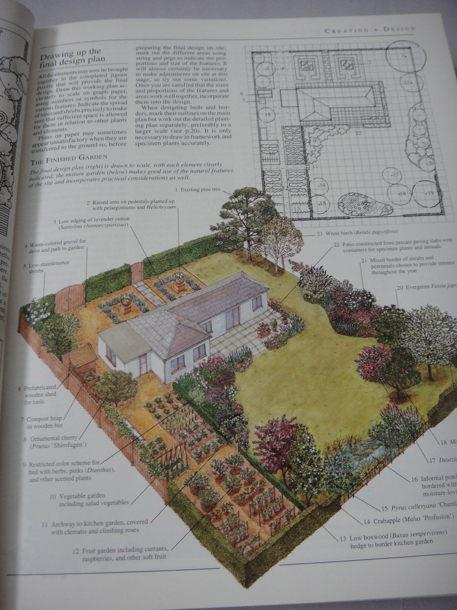 American Horticultural Society Encyclopedia of Gardening used book depot