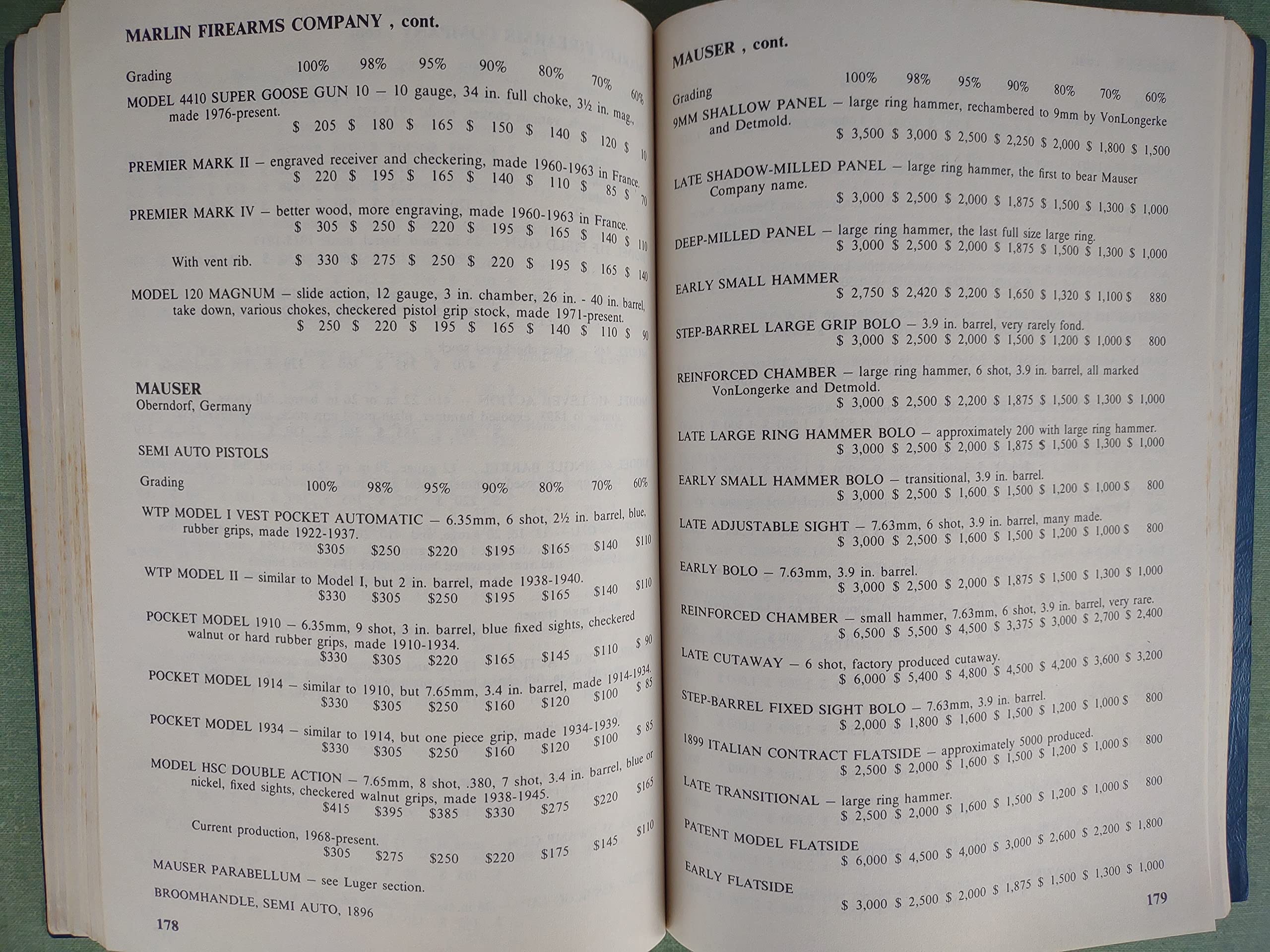 Barry Fain's Private Blue Book of Gun Values: 1982 Edition; Volume 2, Number 1 used book depot