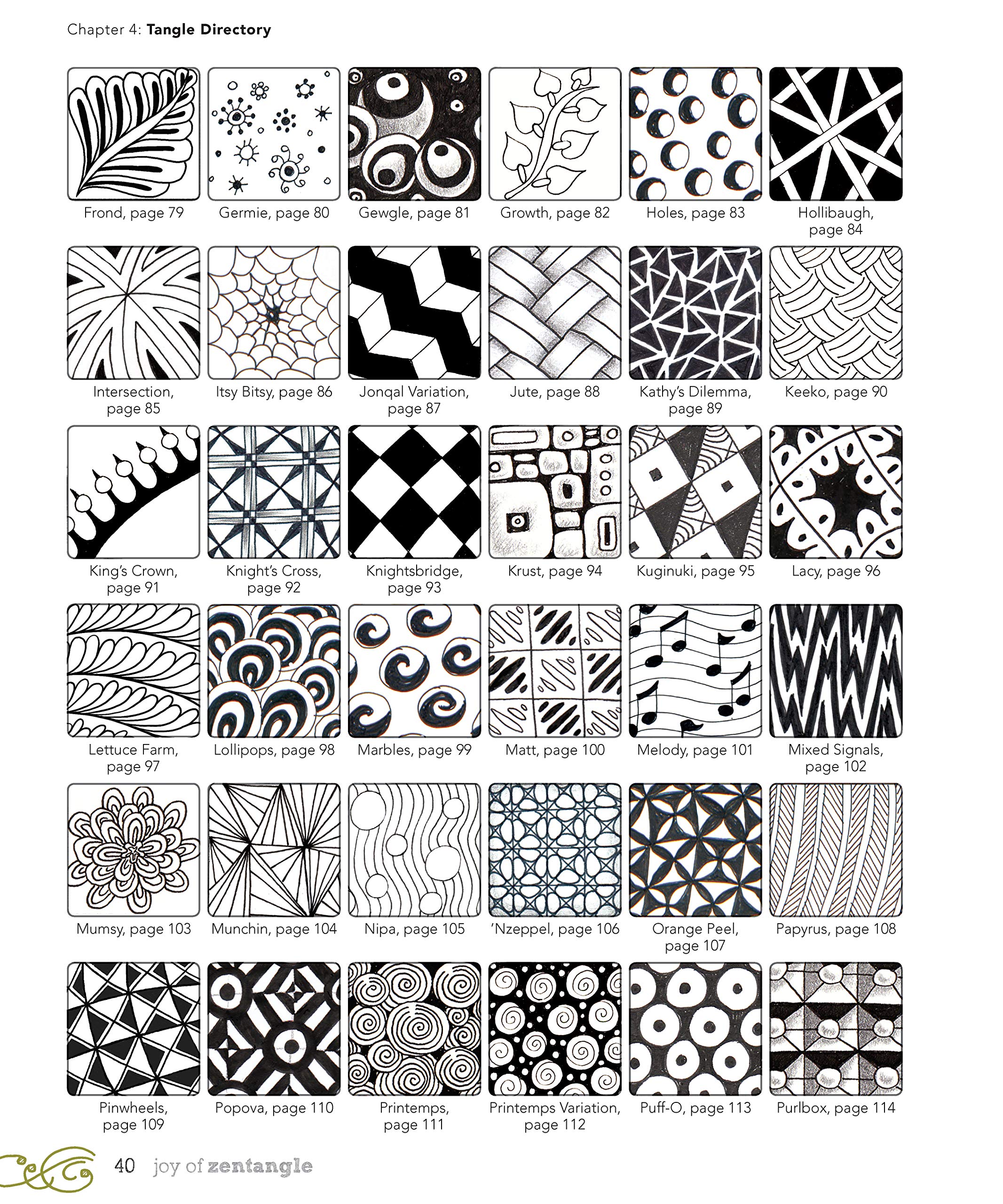 Joy of Zentangle: Drawing Your Way to Increased Creativity, Focus, and Well-Being (Design Originals) Instructions for 101 Tangle Patterns from CZTs Suzanne McNeill, Sandy Steen Bartholomew, & used book depot