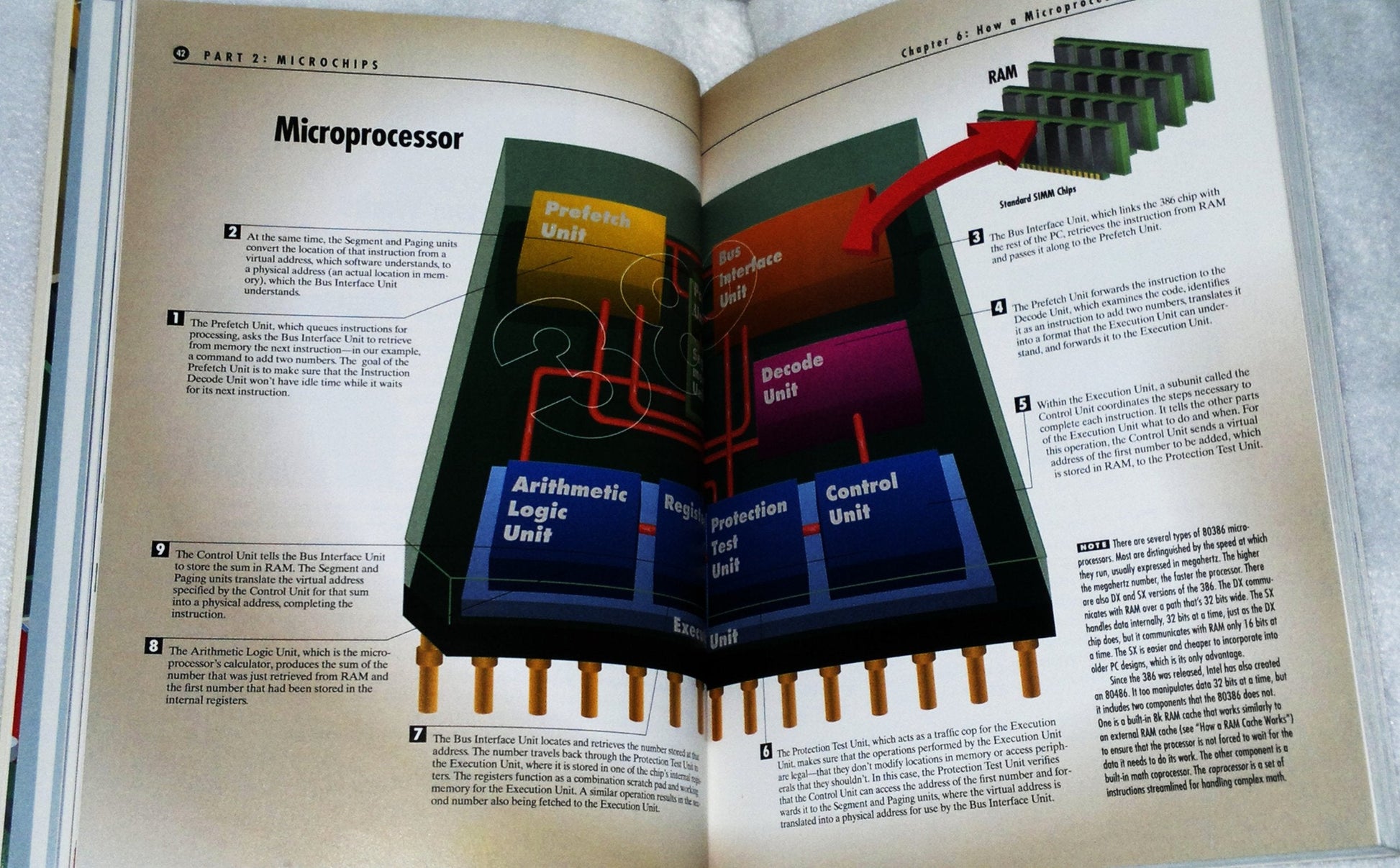 Pc/Computing How Computers Work used book depot