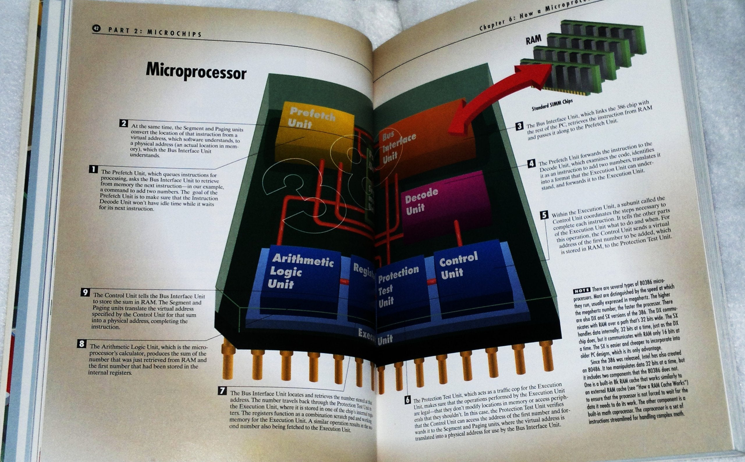 Pc/Computing How Computers Work used book depot