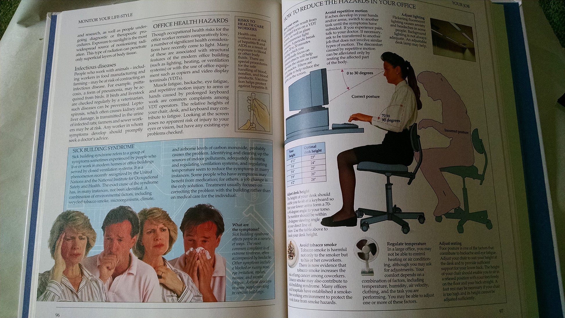 Monitoring Your Health (The American Medical Association Home Medical Library) used book depot
