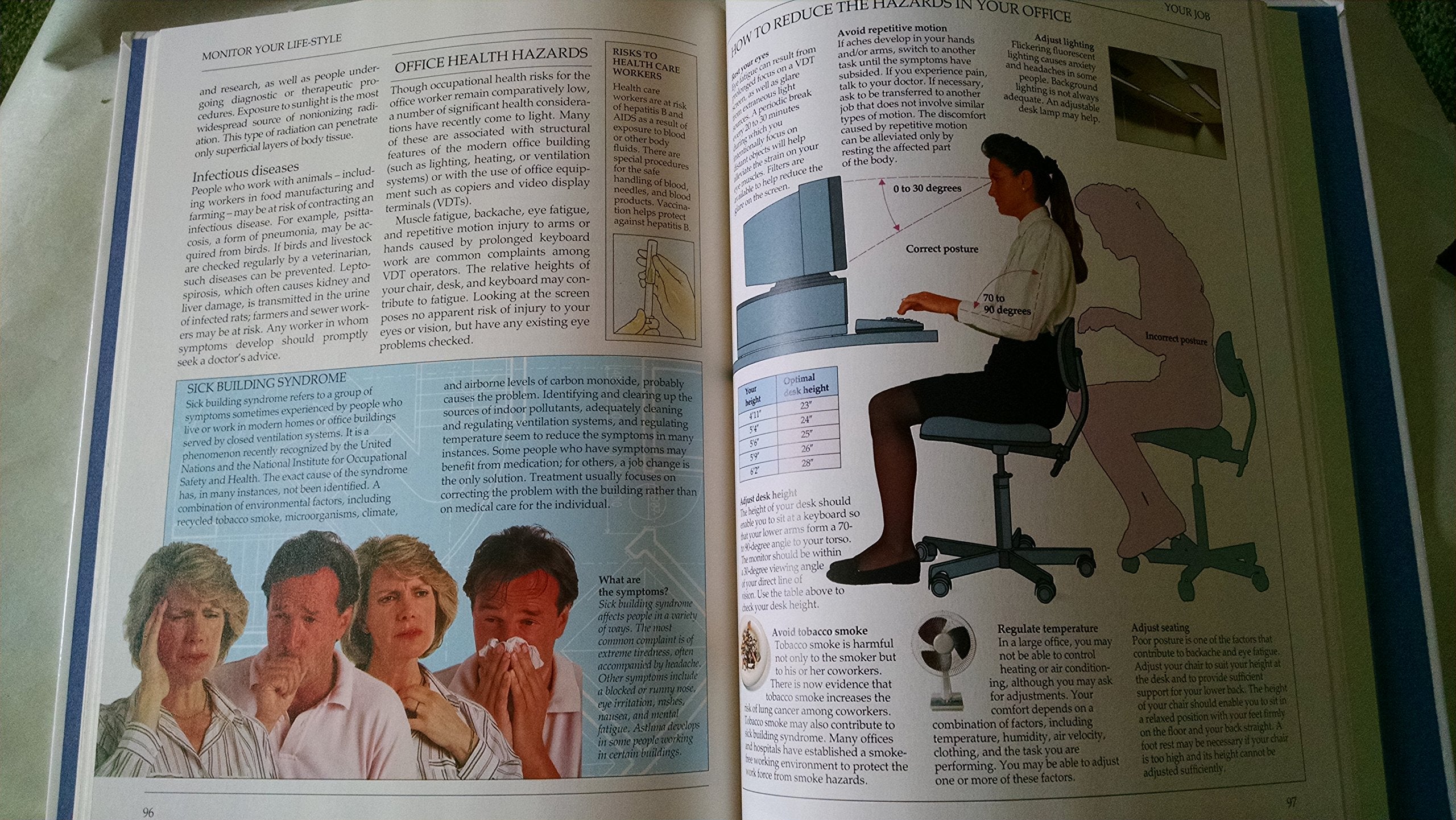 Monitoring Your Health (The American Medical Association Home Medical Library)