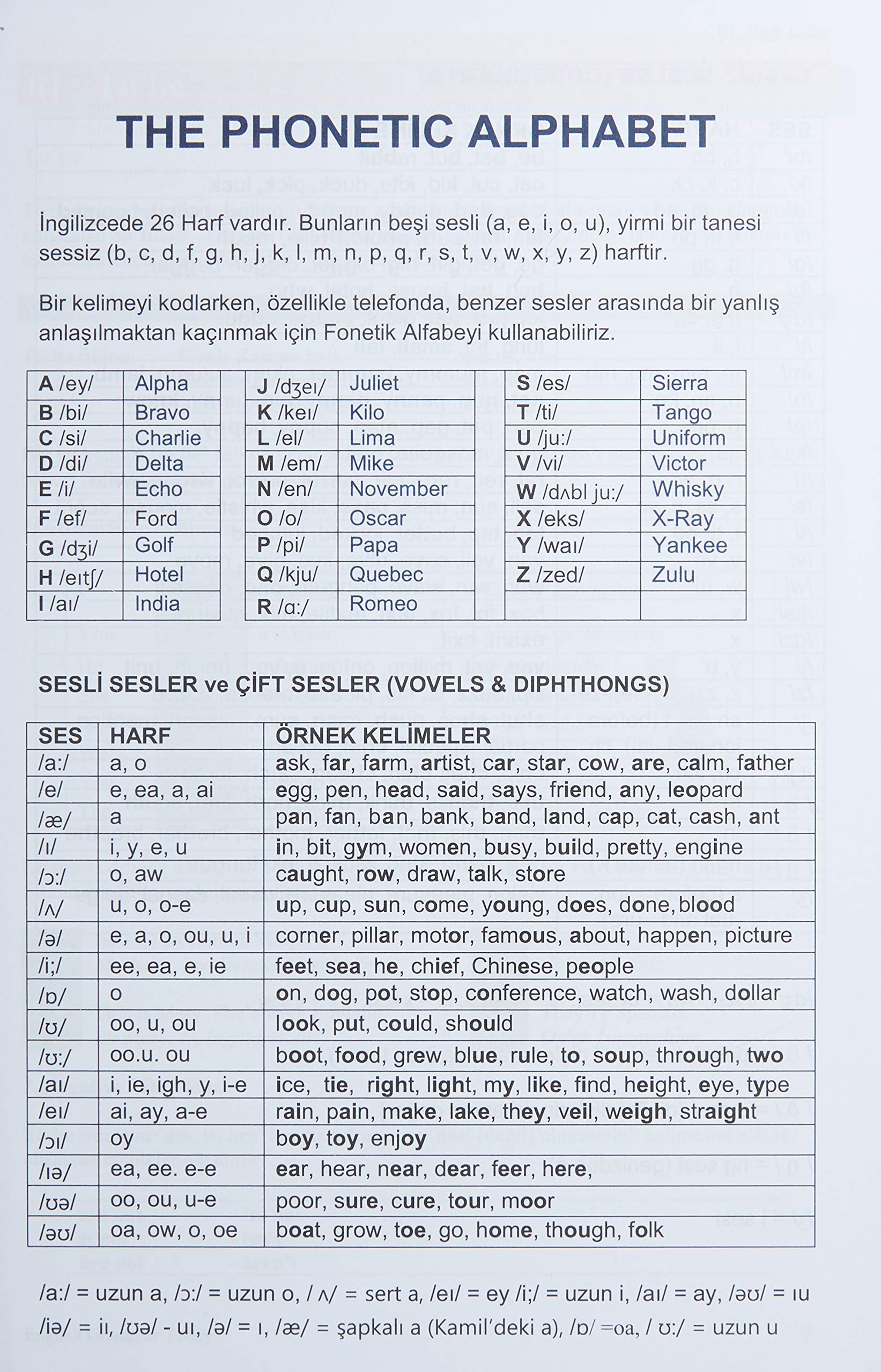 English Grammar Today used book depot