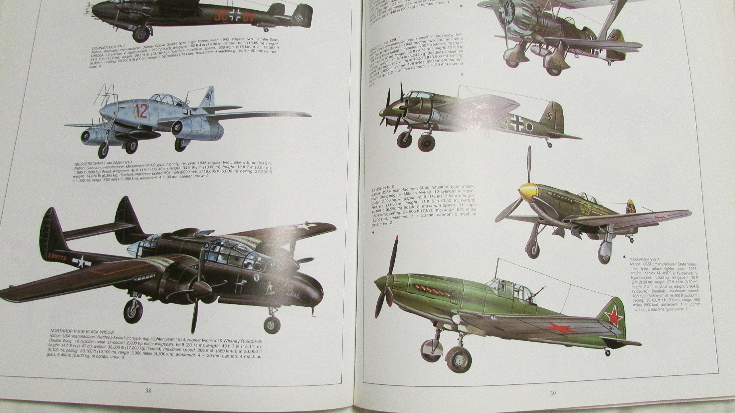 Hunters in the Sky: A Visual Guide to World War II Aircraft used book depot