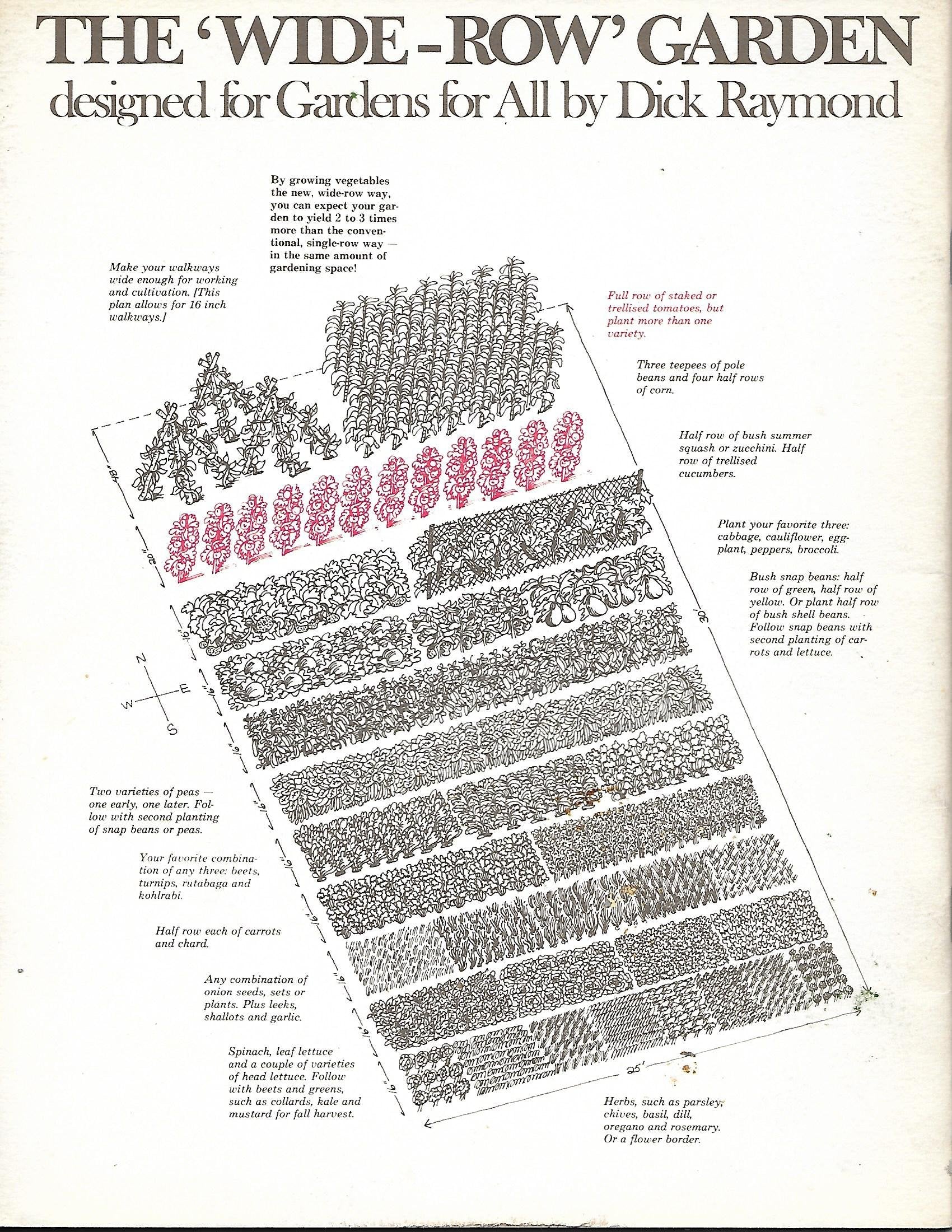 The Gardens for All Book of Tomatoes used book depot