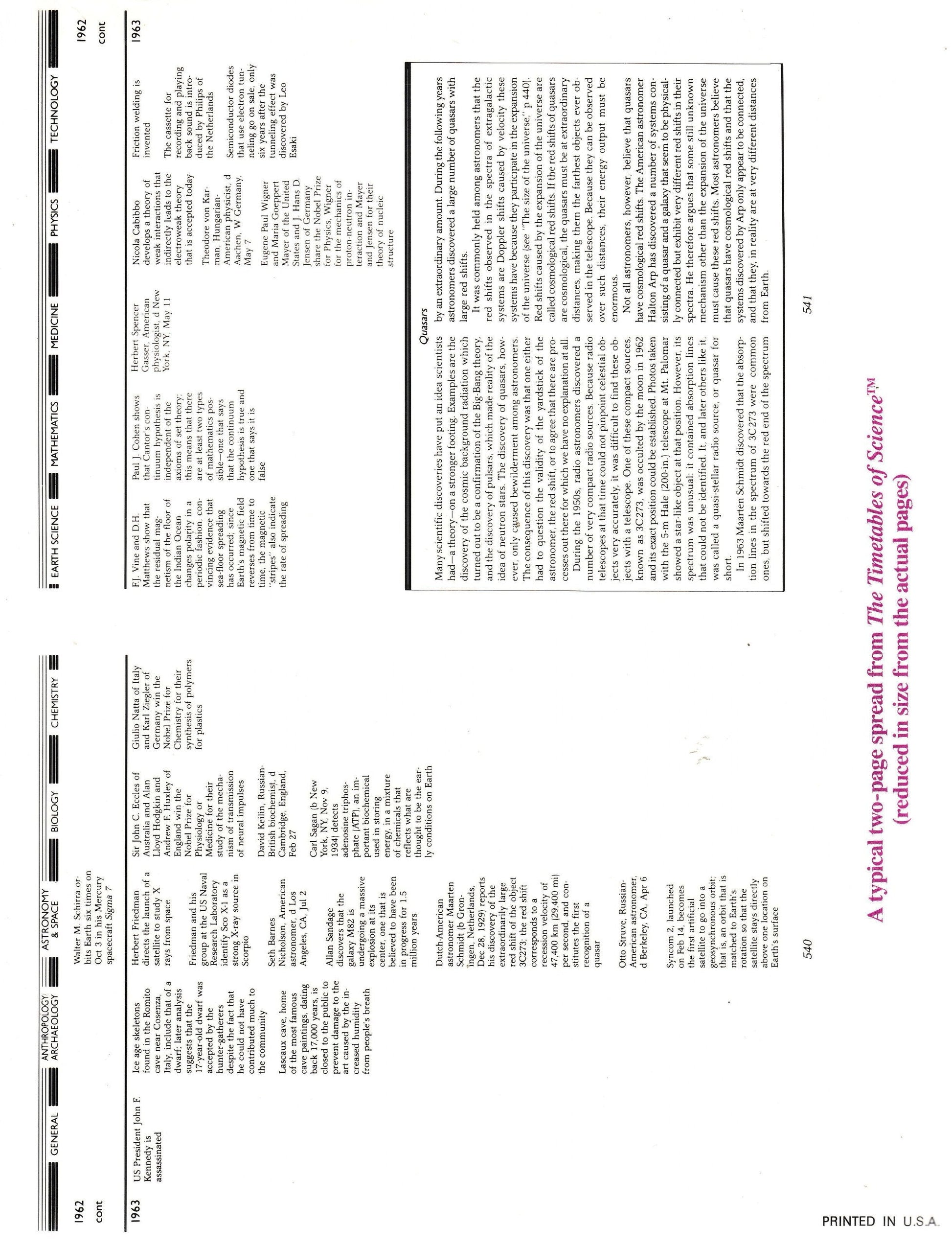 The timetables of science: A chronology of the most important people and events in the history of science by Alexander Hellemans (1988-05-03) used book depot