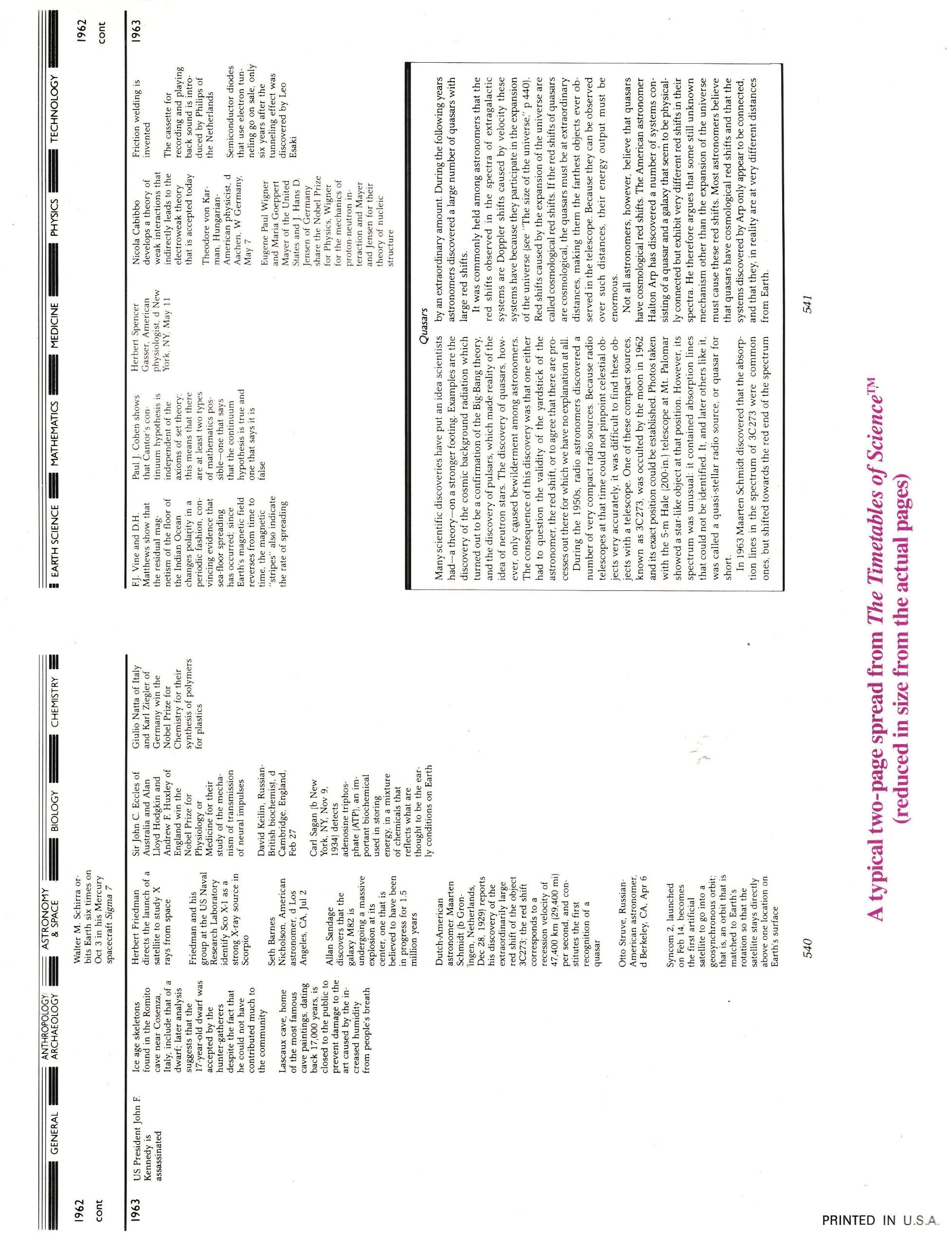 The timetables of science: A chronology of the most important people and events in the history of science by Alexander Hellemans (1988-05-03) used book depot