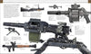 Firearms: An Illustrated History