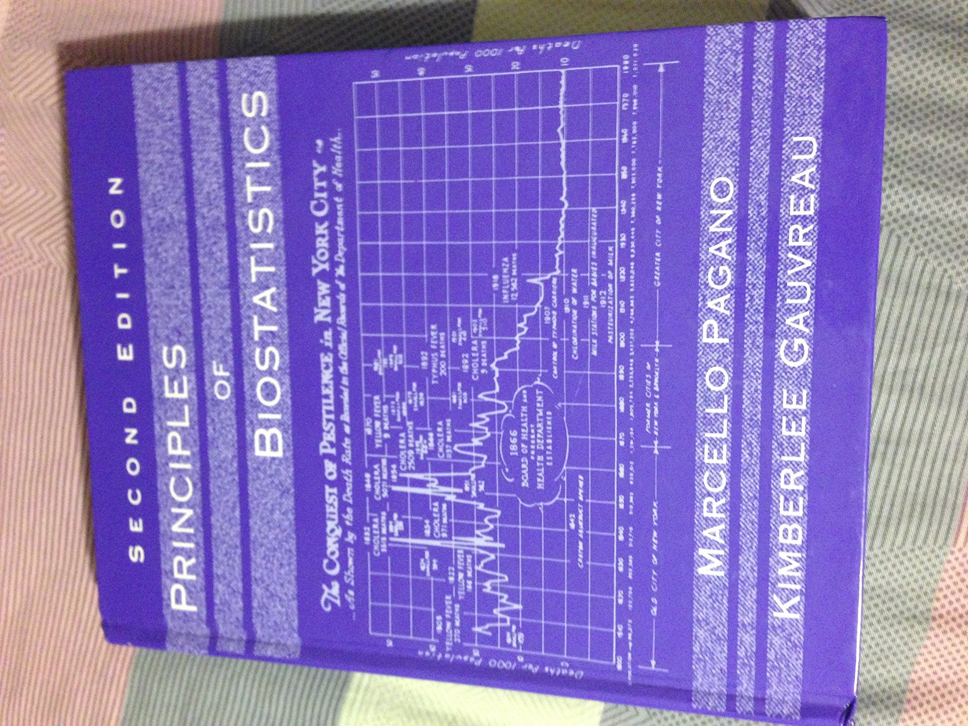 Principles of Biostatistics (with CD-ROM) used book depot
