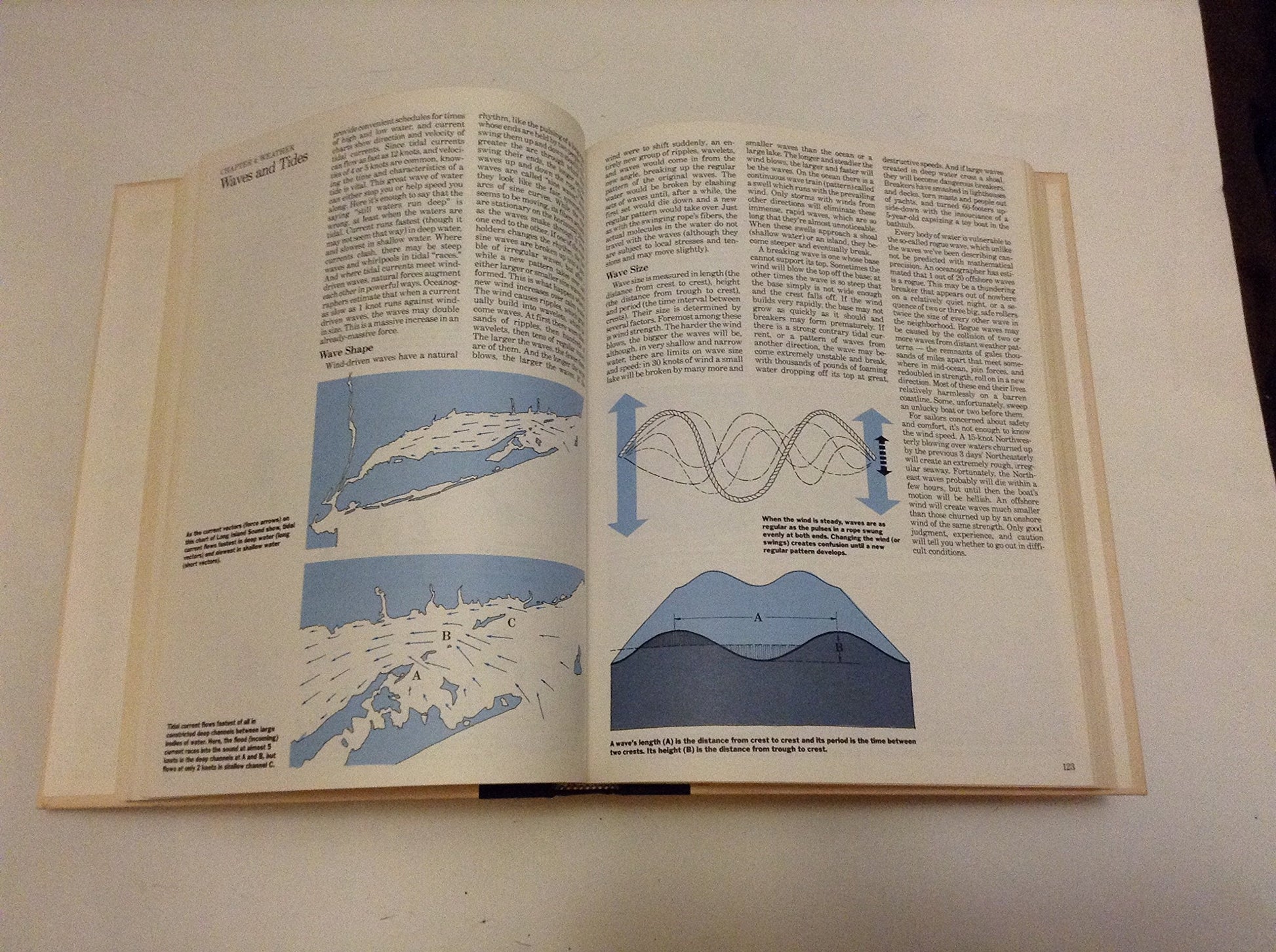 The Annapolis Book of Seamanship used book depot