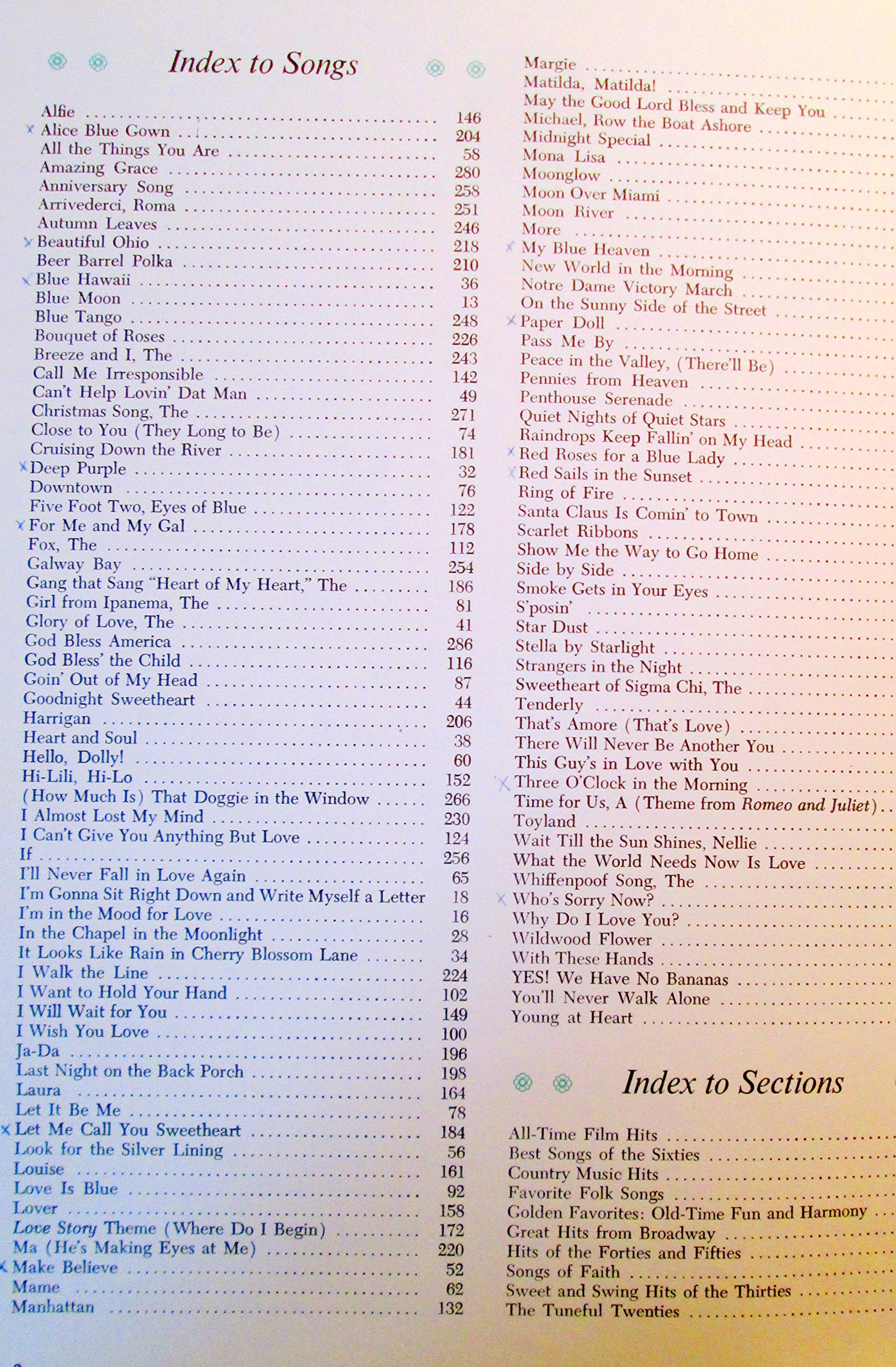 Reader's Digest Treasury of Best Loved Songs: 114 All Time Family Favorites