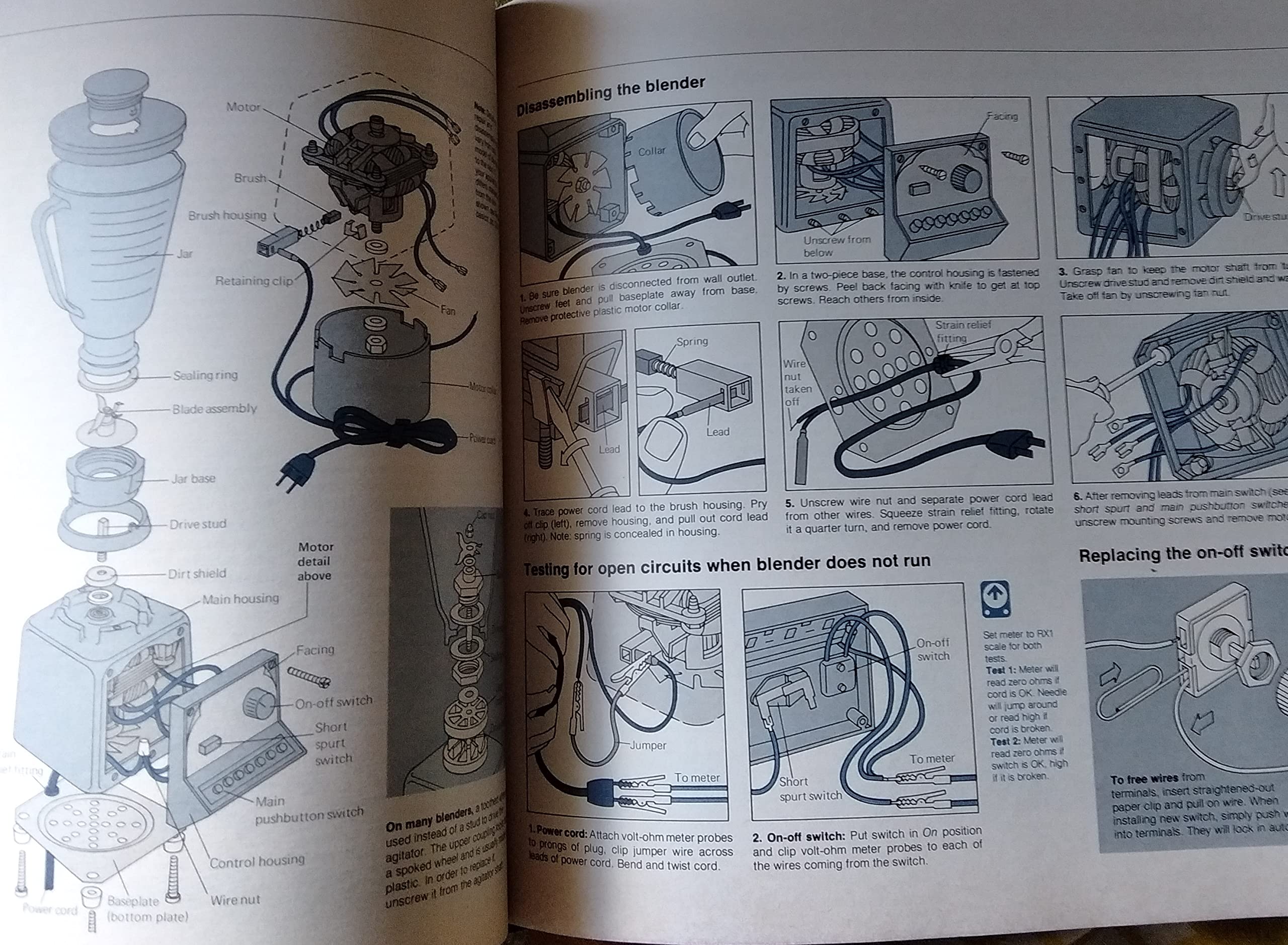 Fix It Yourself Manual used book depot