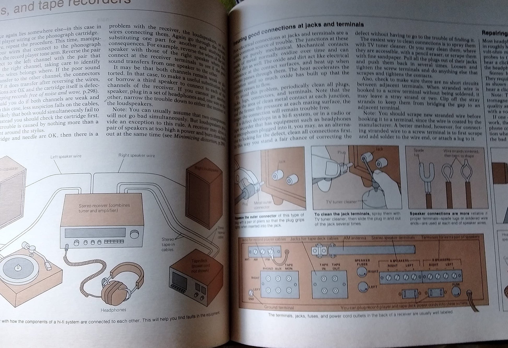 Fix It Yourself Manual used book depot