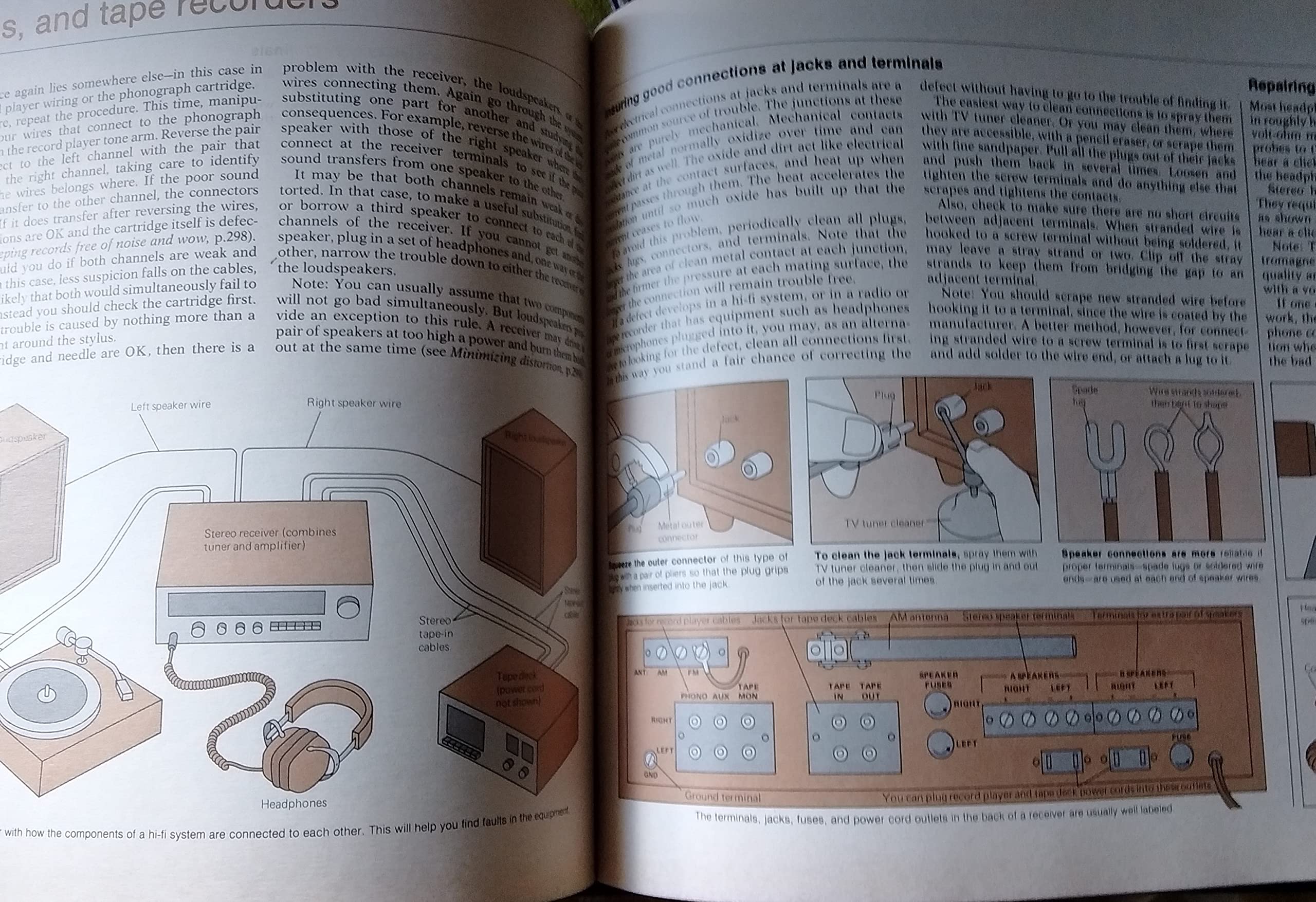 Fix It Yourself Manual used book depot