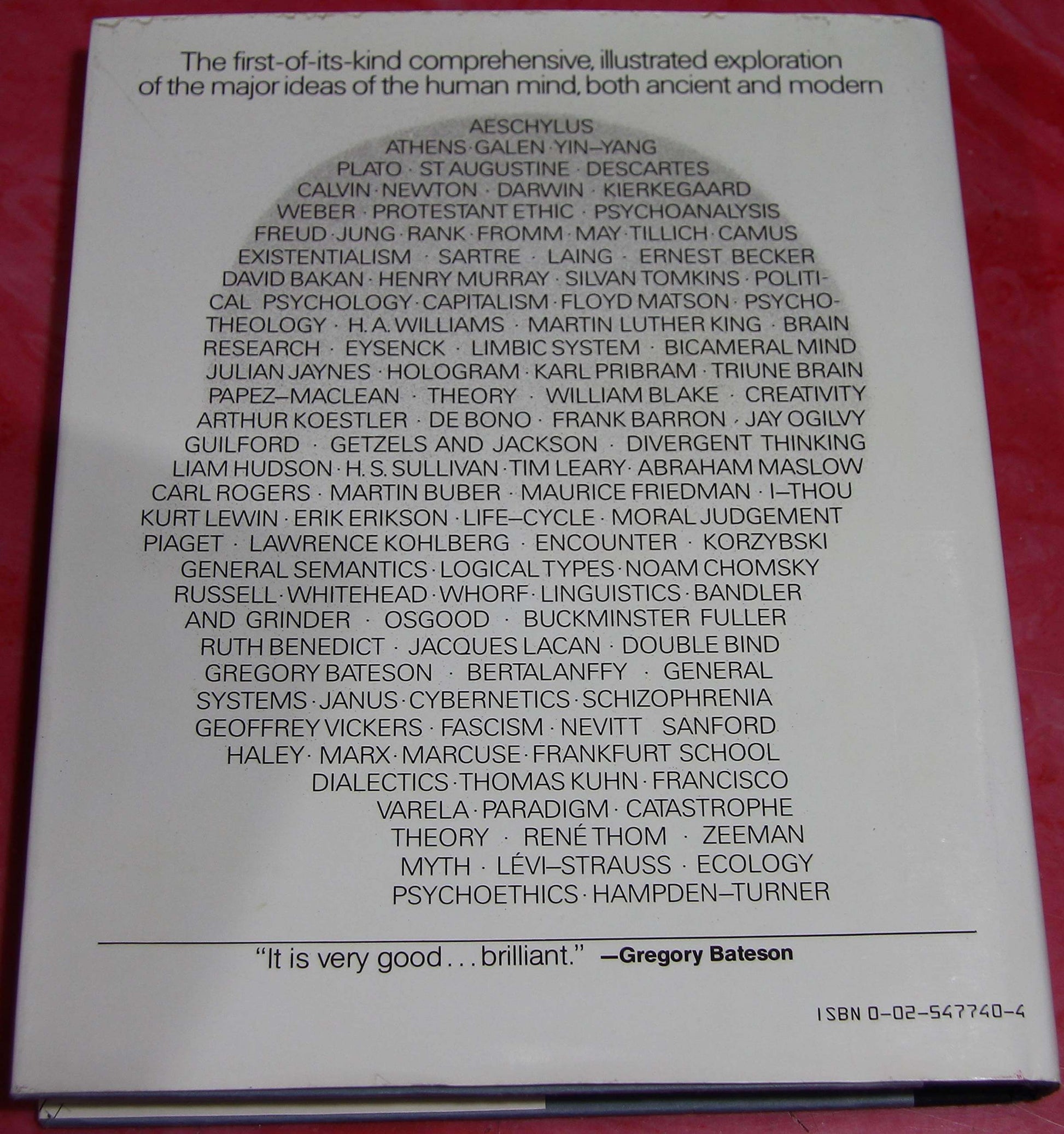 Maps of the Mind: Charts and Concepts of the Mind and Its Labyrinths used book depot