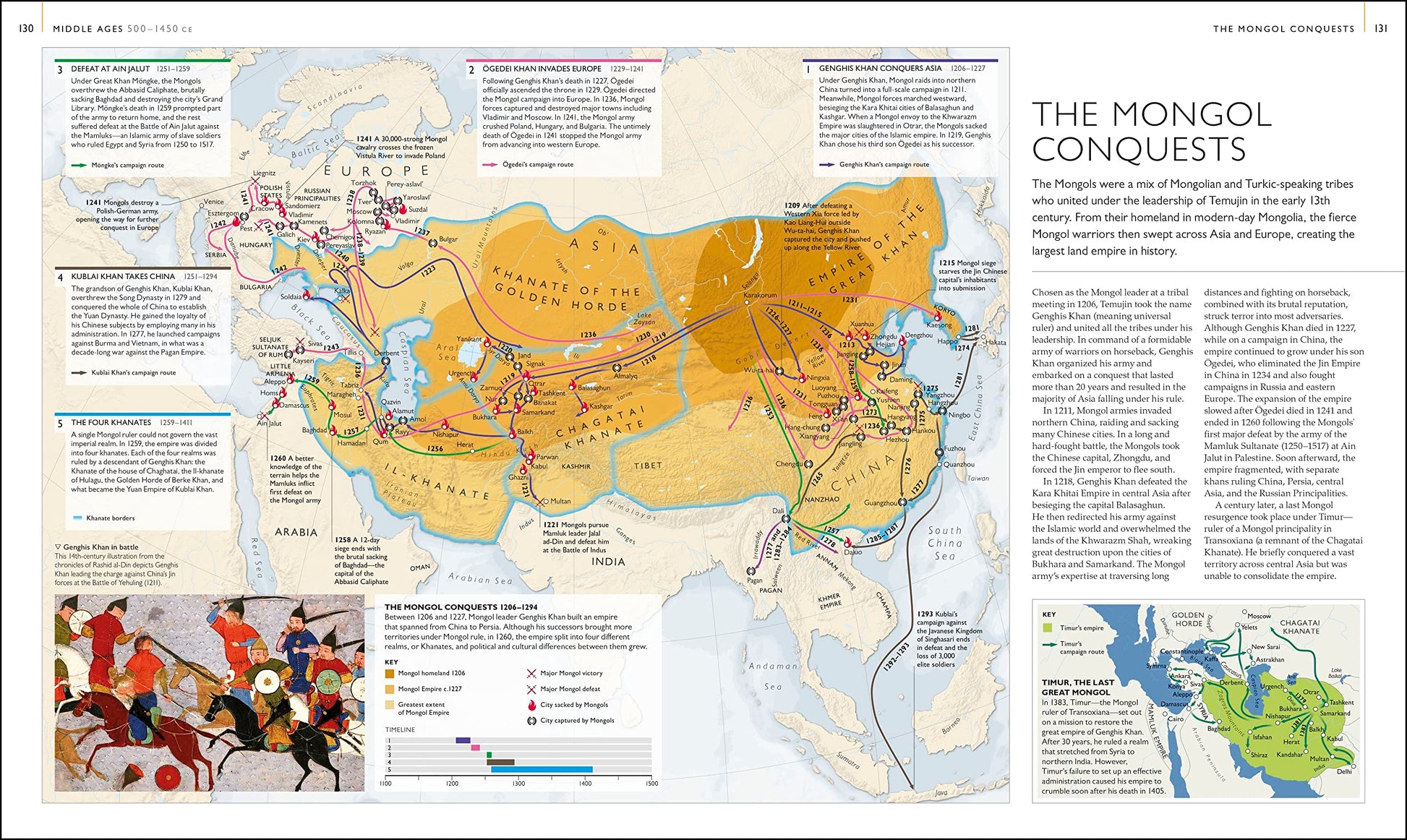 History of the World Map by Map (DK History Map by Map) used book depot