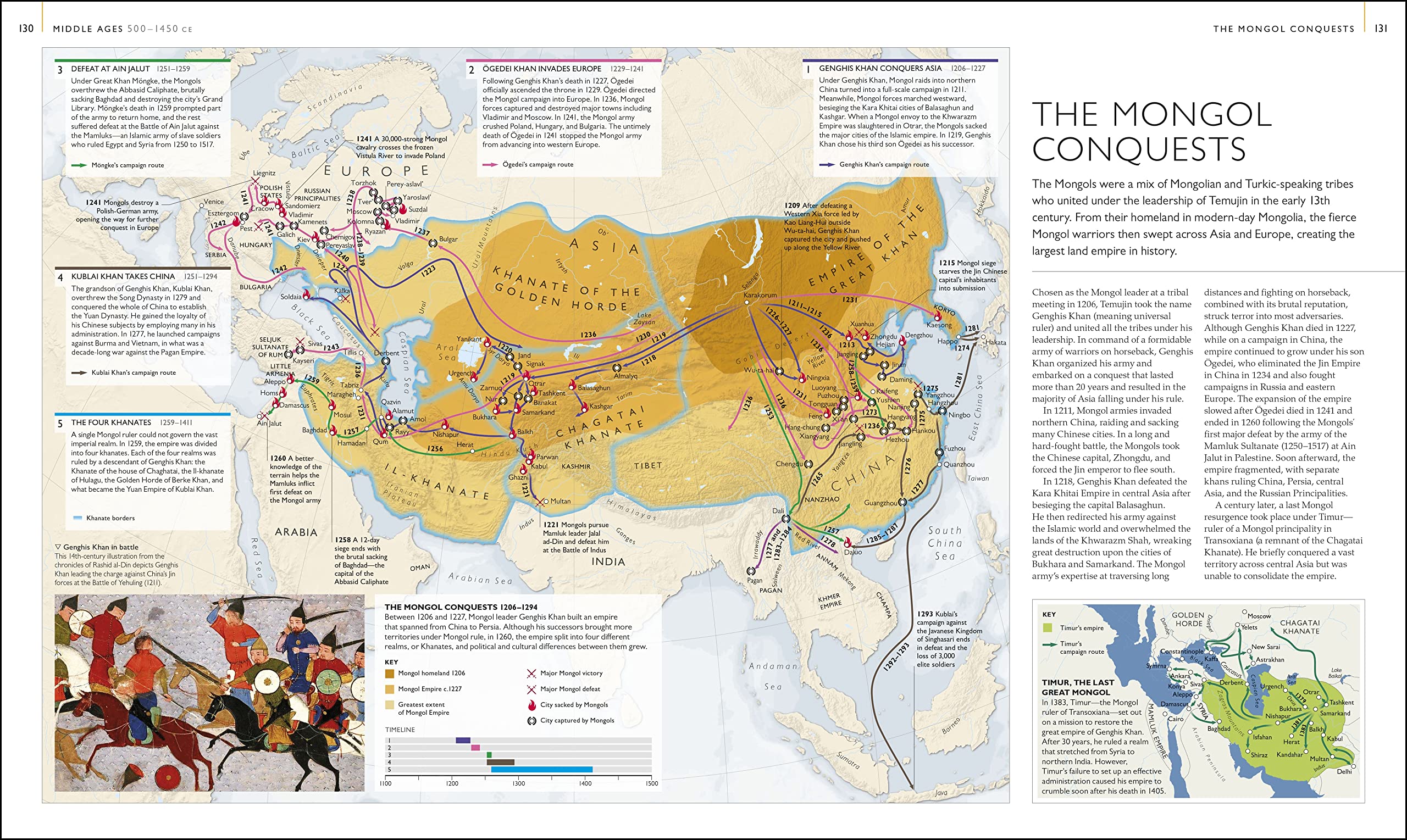 History of the World Map by Map (DK History Map by Map) used book depot